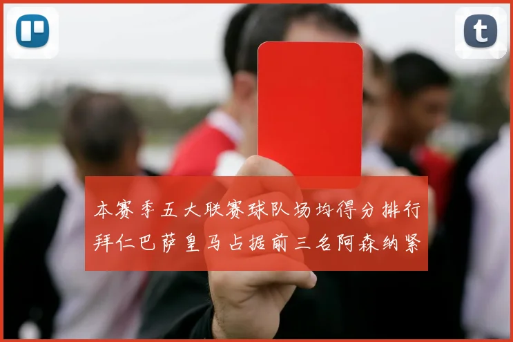 本赛季五大联赛球队场均得分排行拜仁巴萨皇马占据前三名阿森纳紧随其后位列第五